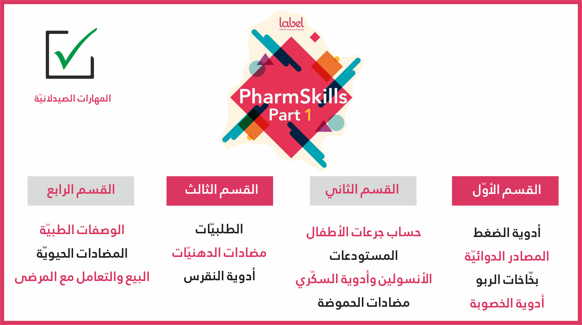 المهارات الصيدلانيّة 1 | PharmaSkills 1